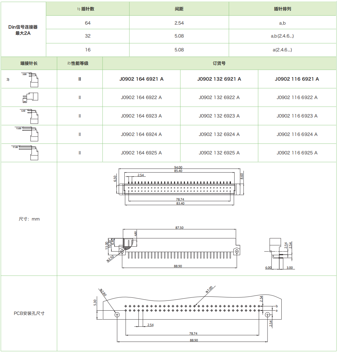 j0902公參數(shù).png