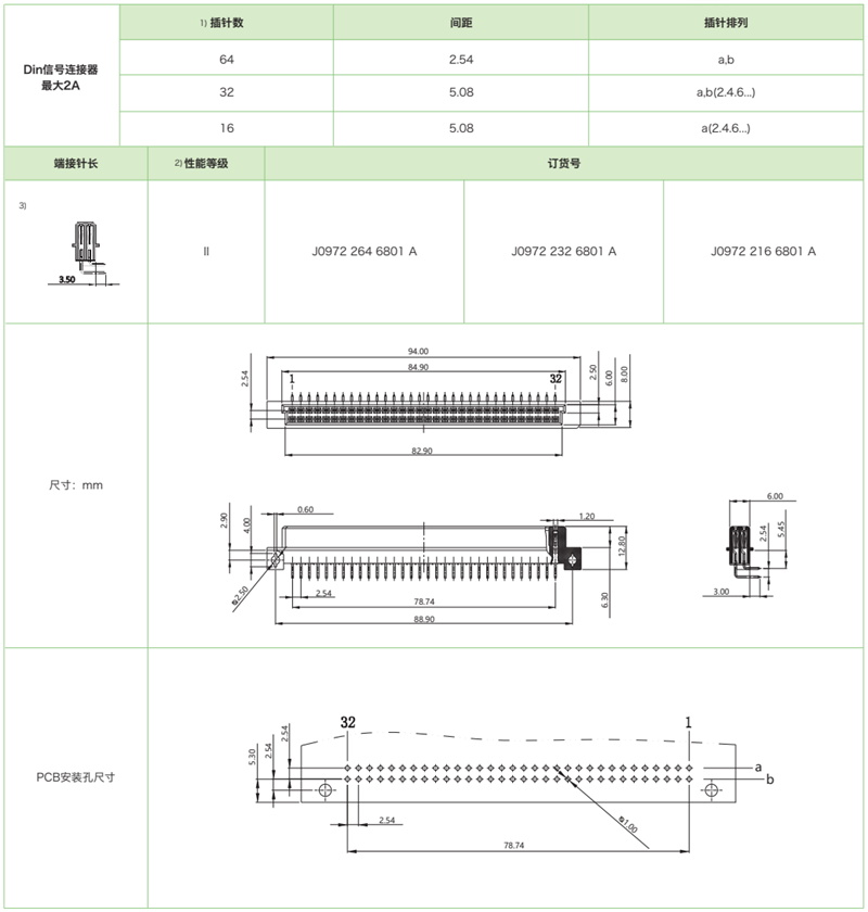 J0972系列-母連接器參數(shù)