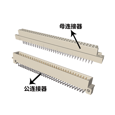 歐式連接器簡介|什么是歐式連接器？歐式連接器作用和功能？歐式連接器選購注意事項